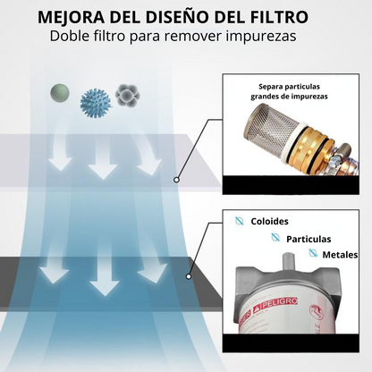 Deposito Diesel Portátil 116 Galones y 10 GPM